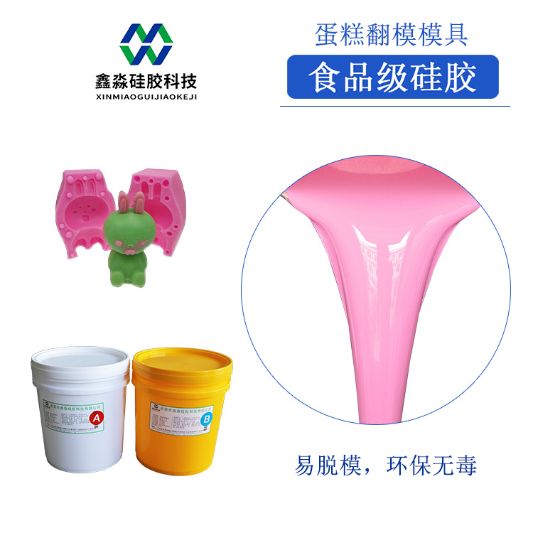 液态硅胶厂不说的秘密，网上价格起伏不定