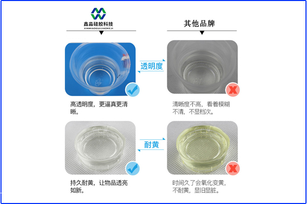 透明液体硅胶发黄这是不允许的