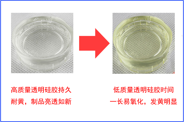 液体硅胶制品保质期限