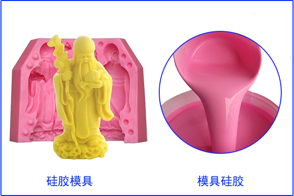 翻模硅胶是何物？